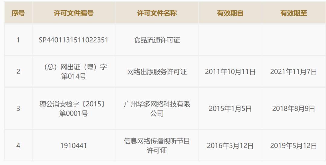 斗鱼突然被下架 直播为何绕不开内容红线?