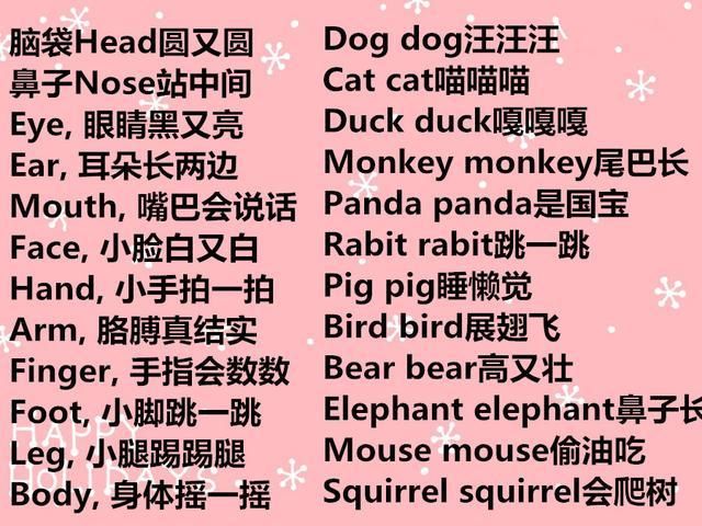 如何快速记住小学常用英语单词?这些单词记忆