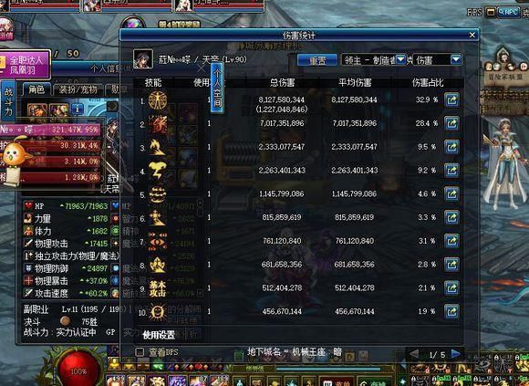 DNF:蛇皮艾肯套和蛇皮B套卢克输出对比,结果