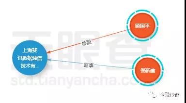2018年上海市松江区经济总量_上海市松江区地图(2)