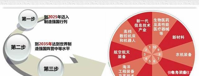 中美贸易战的最终结果中国获胜 中华民族迎来