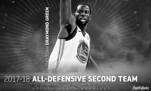 最佳防守阵容出炉,怎么跟闹着玩似的,球迷坐不