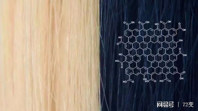 全球首款石墨烯染发剂 10分钟完成染发 无毒无