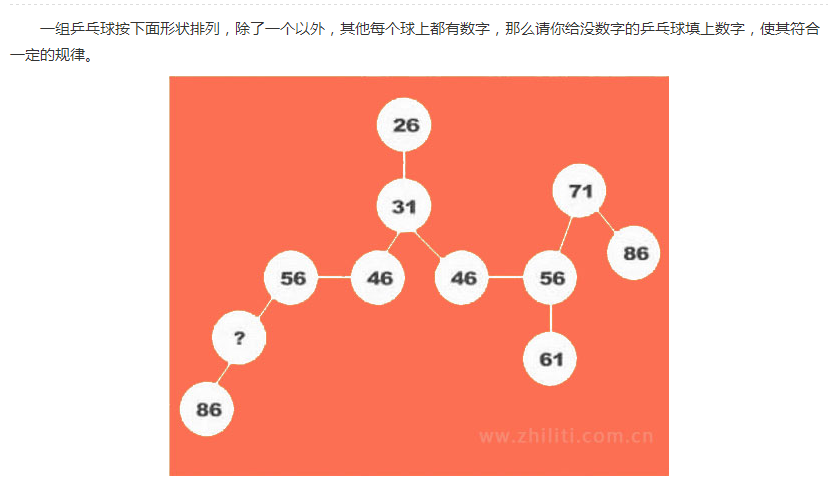 夜总汇|学生迟到遭教师强制剃头:警示学生从头