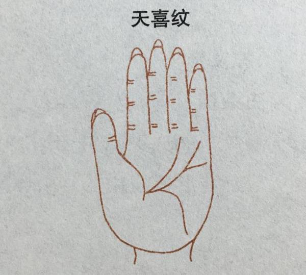 手心有这几个掌纹的,真心了不得,万万要当回事!
