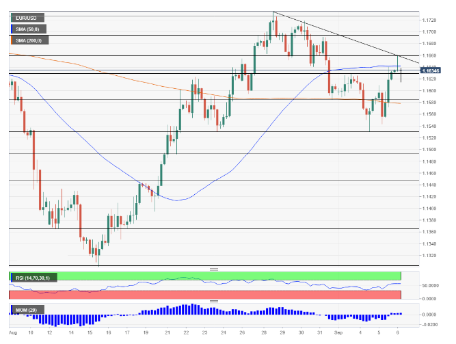 贸易战要升级?美对华征税期限将至