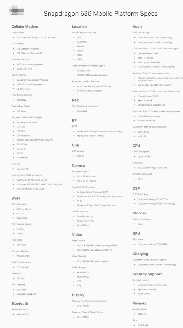 手机CPU天梯图2018年3月份最新版,更快了解