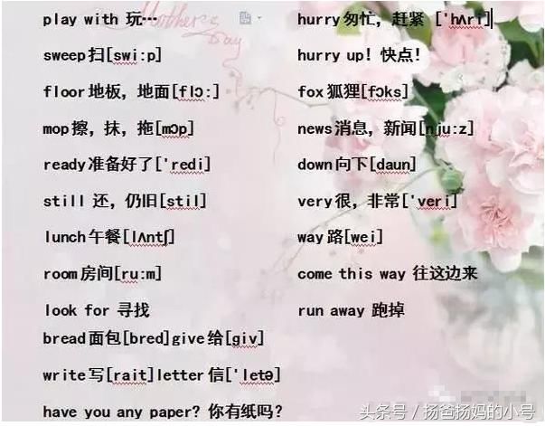 1~6年级英语单词合集+音标,英语成绩直上95,成