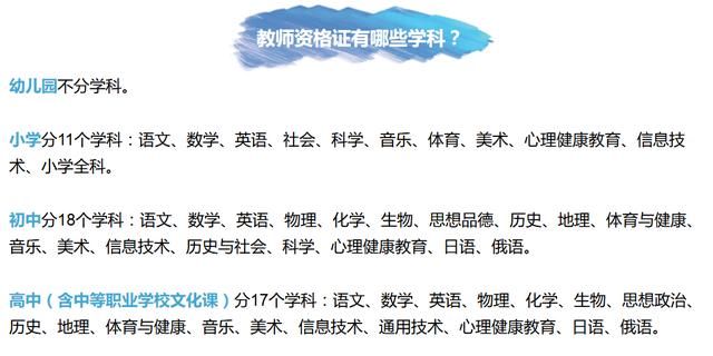 一定要记住,考教师资格证学科一定要与专业相
