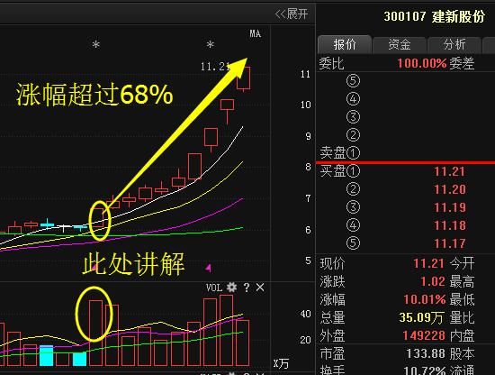 水泥第一股停牌2年,今重组复牌大股东8400万