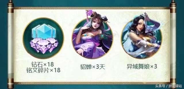 王者荣耀:逐梦之音返场正式确认,号角兑换推荐