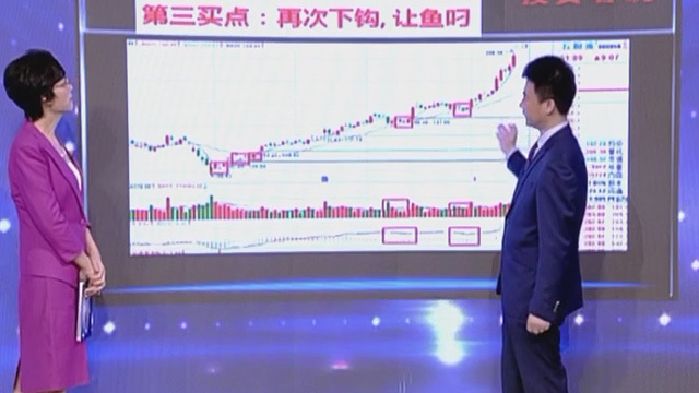 《天下财经》20200720震荡市哪些板块可以长线持有？