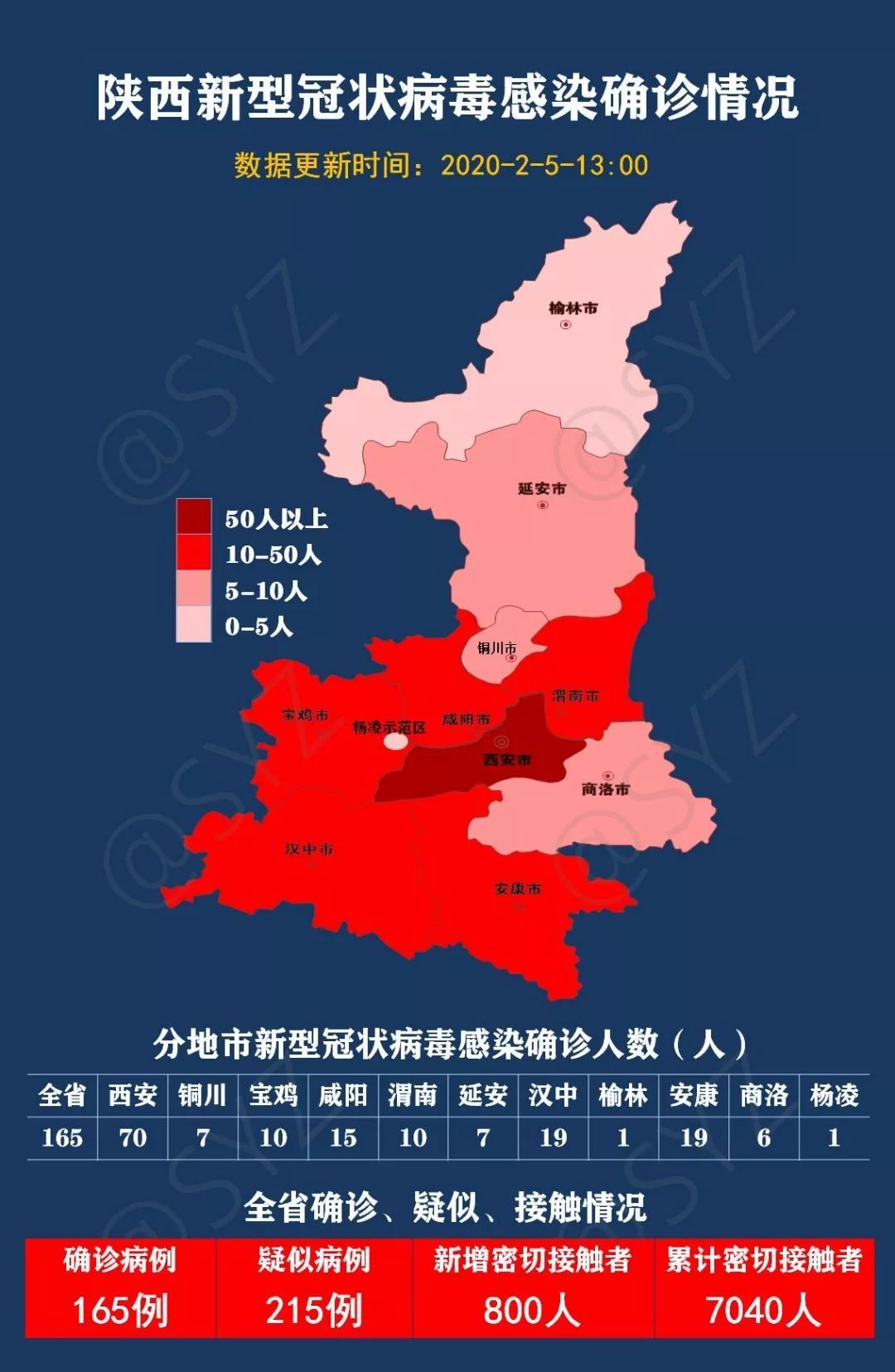 陕西人口数量_2.6大一统中央集权国家的形成 课件3 14张(3)