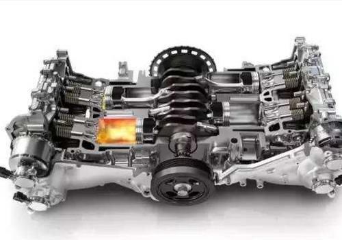 V8、V12、W12的发动机还不知道啥意思?你该