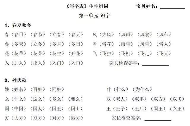 统编版语文一年级(下)全书生字表,可直接打印,
