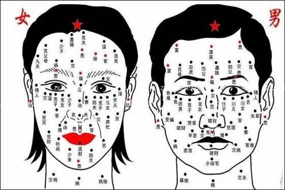 眉间有痣、印堂有痣、眼角有痣好吗?