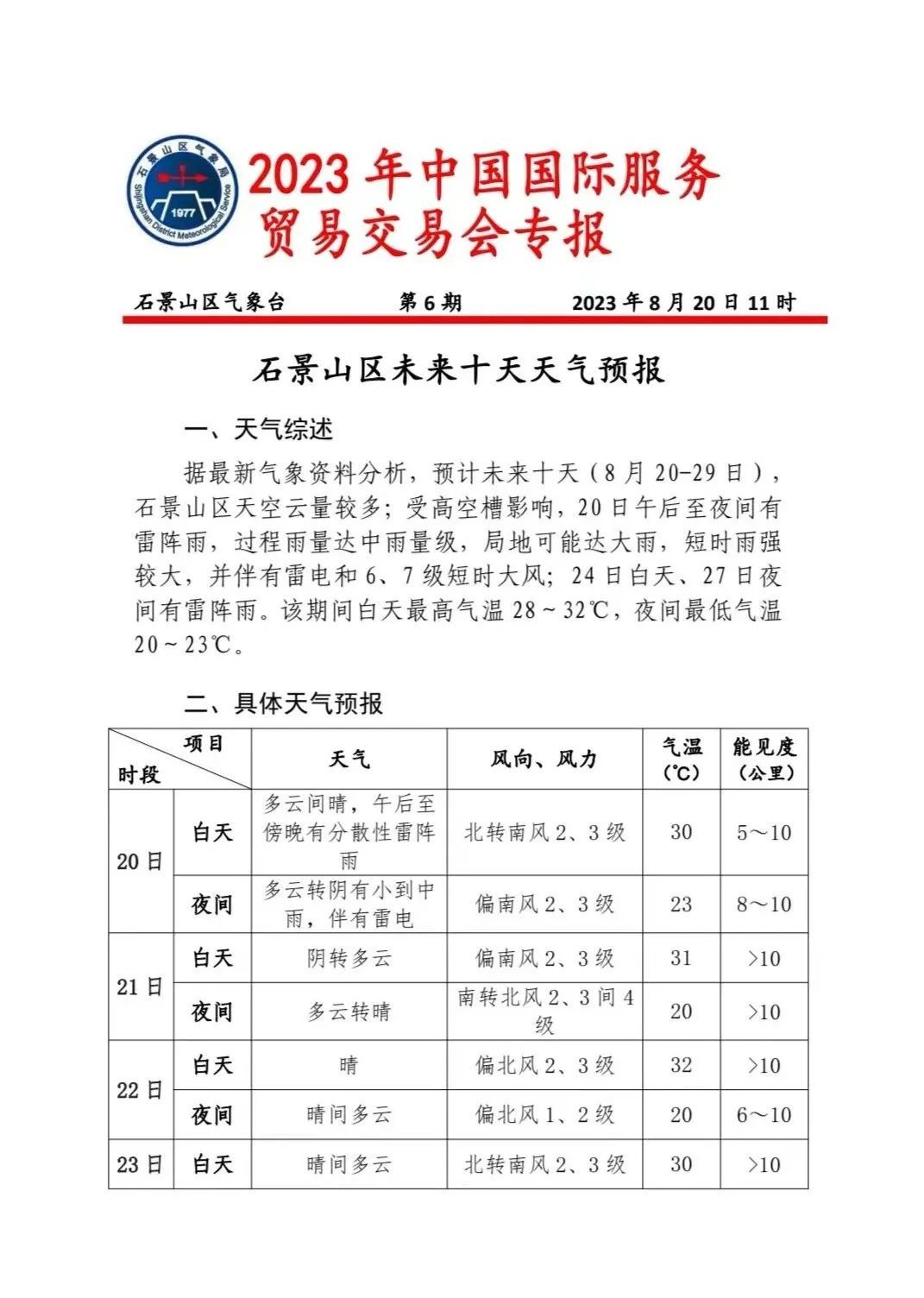 石景山今日有雷阵雨，局地可能达大雨并伴有6、7级左右短时大风 北京时间