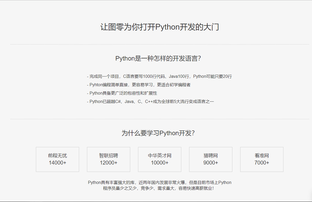 如何选择一家靠谱的人工智能培训机构?