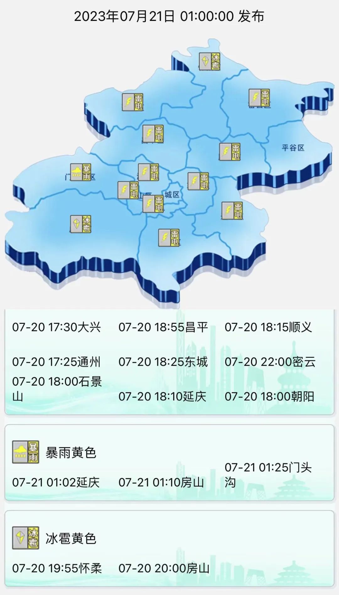 今天早上至中午伴有雷电、局地短时强降水等强对流天气 今天早上至中午伴有雷电、局地短时强降水等强对流天气