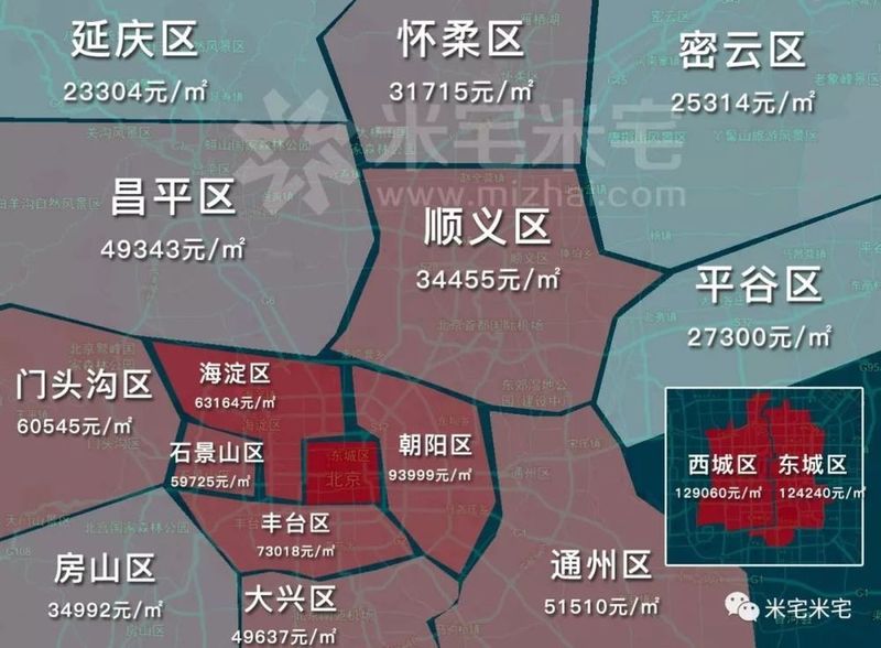 热点城市房价地图!福州厦门二手房都跌了?