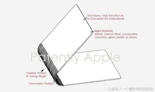 苹果正在为MacBook开发柔性铰链设计:类似S