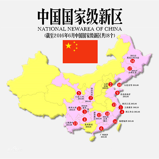 中国国家级新区