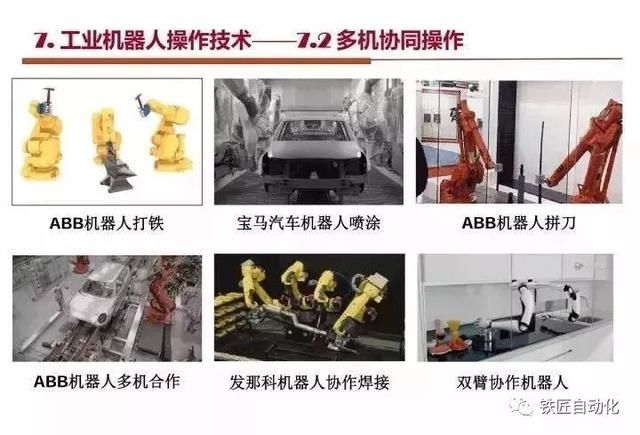 工业机器人技术最新知识大全,都在这100页PP