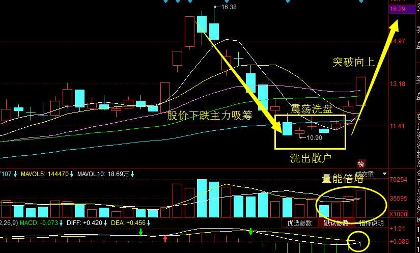 证监会怒了:4只妖股被特停,A股死给村长看,股民