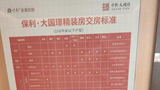 4000元装修标准只有2000元? 保利大国璟未公示材料品牌型号