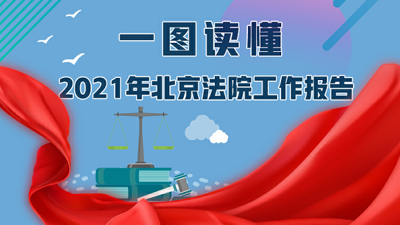 【2021北京两会】一图读懂|北京市高级人民法院工作报告 【2021北京两会】一图读懂|北京市高级人民法院工作报告