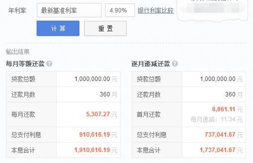 银行利息上涨,到底是好处多还是坏处多?