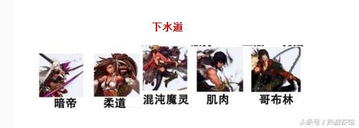 DNF十周年版本全职业刷图排行榜简略点评 天