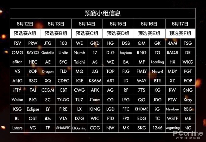 iGame电竞装备十力护航快手PUBG公开赛