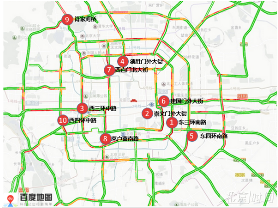 10月14日-20日 一周交通预测预报和出行提示