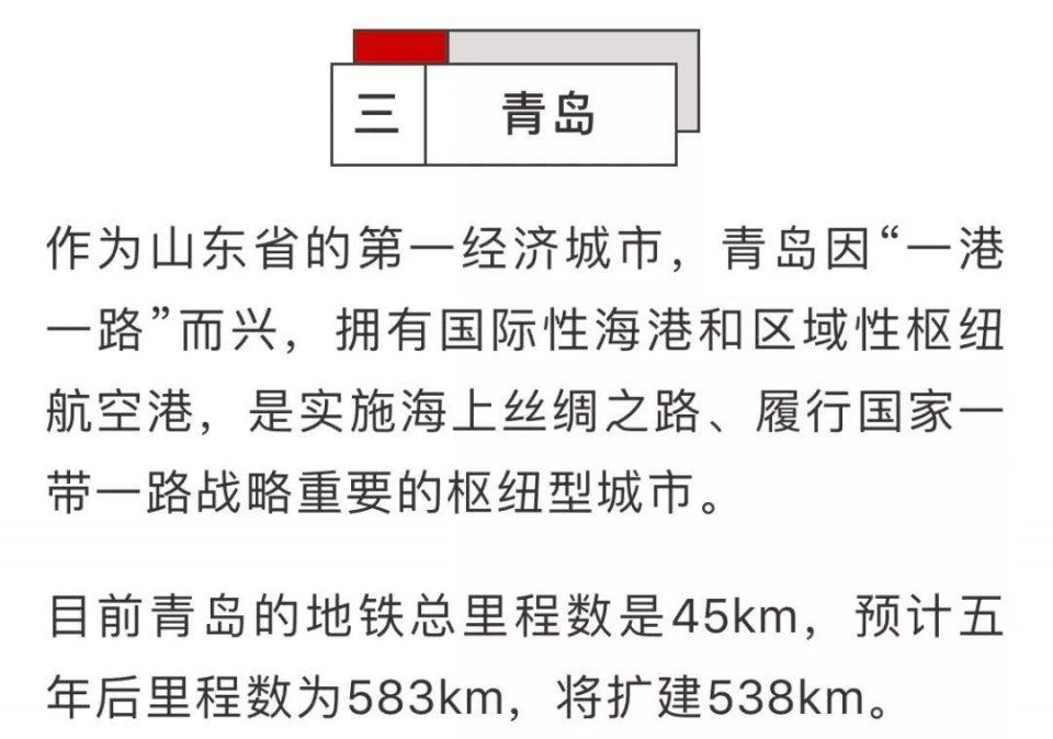 南宁地铁规划已出炉!成功进入中国地铁城市排