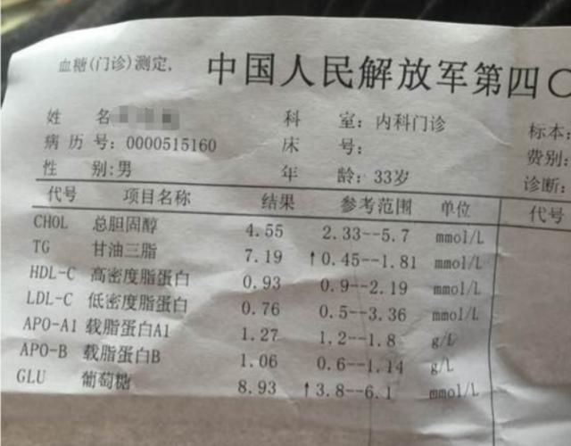 低密度脂蛋白偏高偏低的人注意啦:马上调理饮