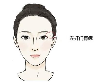 长这四种痣的女人克夫,不能娶,长这四种痣的男