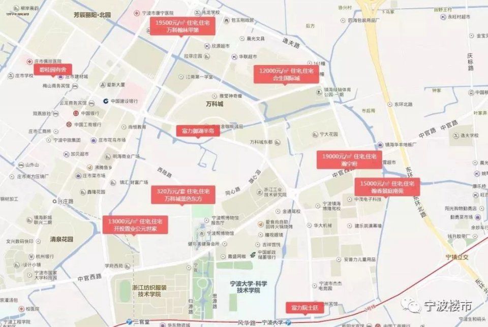 宁波最全楼盘价格地图,速度收藏!