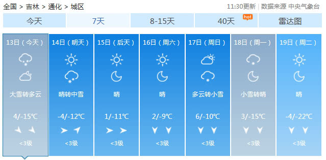 东北吉林省天气昨日突变 各地黄色预警达100多次(图11)