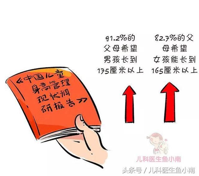 宝宝身高不止遗传有关系,这些做不好照样不长