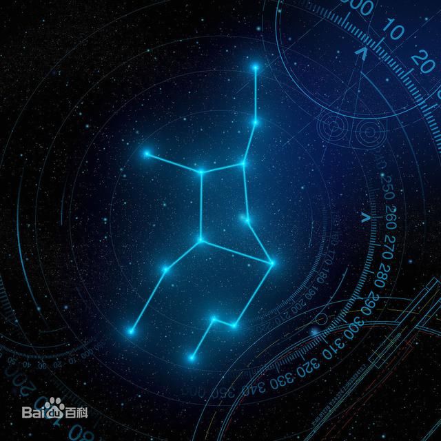 十二星座最受欢迎排行,你上榜了么?