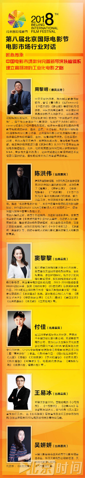 第八届北京国际电影节电影市场行业对话