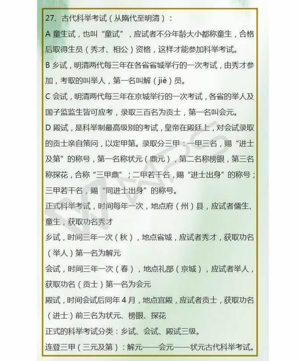 初中语文常考基础知识整理:考前一定要背会,基