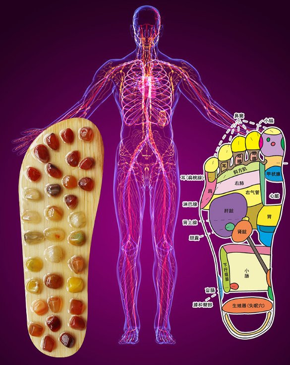 半夜醒了睡不着?脚底一个失眠穴,按一按睡得香