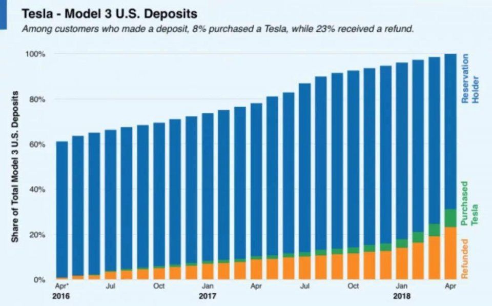 荣耀Play很吓人,抖音恶搞英烈,苹果自曝严重缺