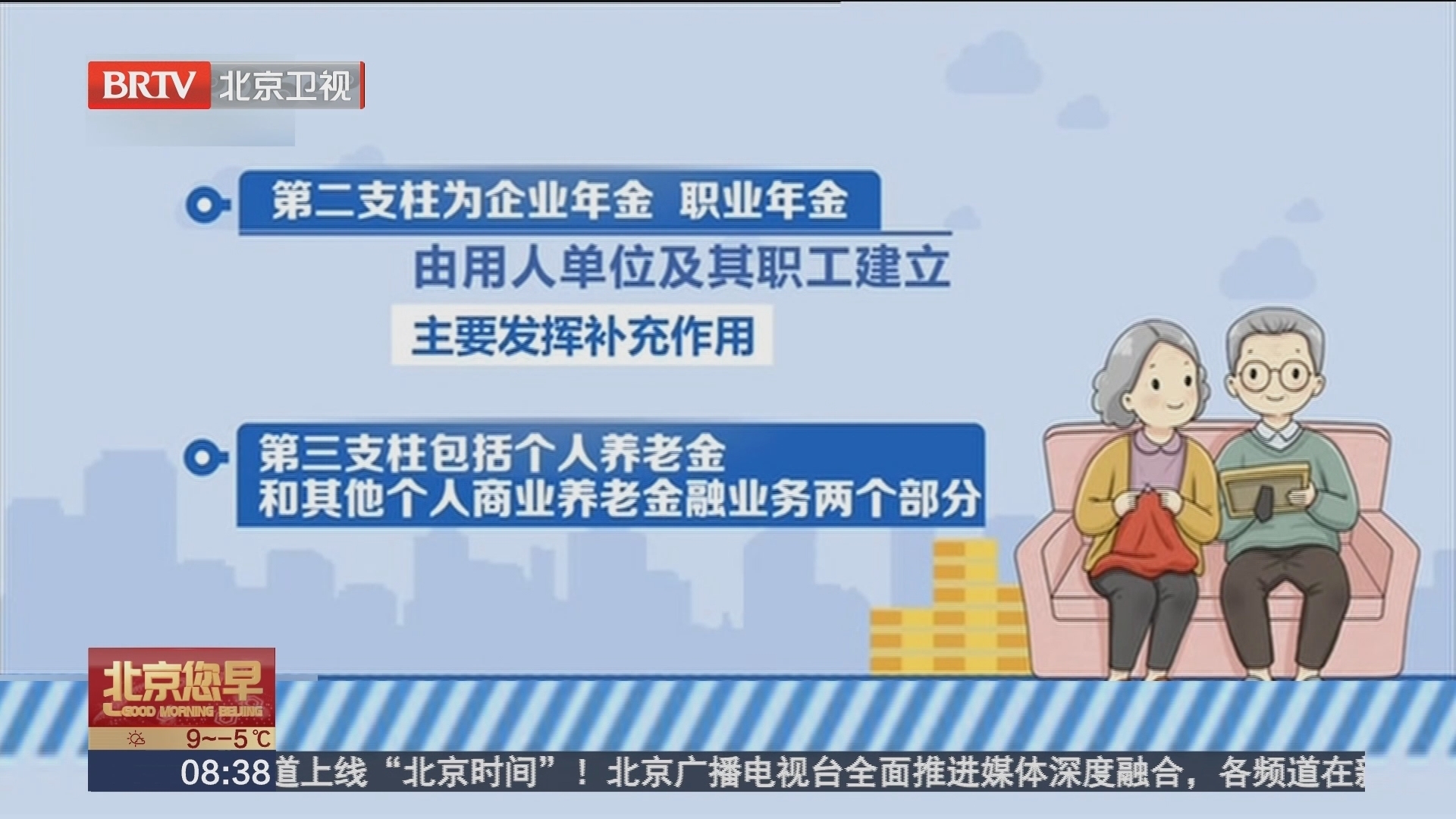 个人养老金制度和基本养老保险制度是什么关系?_北京时间