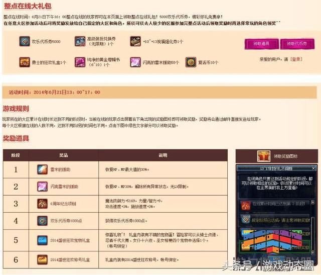 DNF回顾十来年所有周年庆的活动,这次的奖励