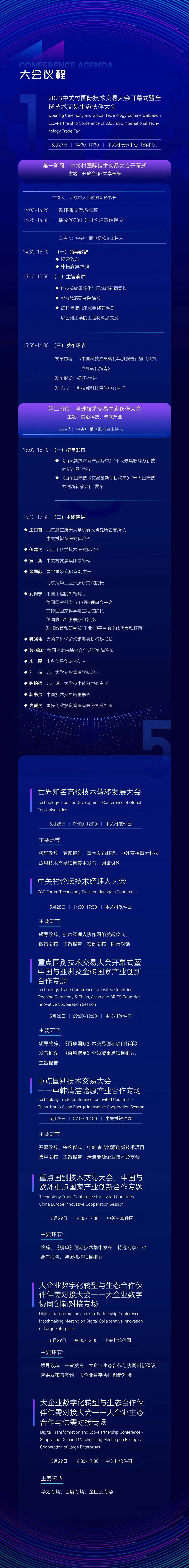 Btime 收藏!2023中关村国际技术交易大会日程来啦