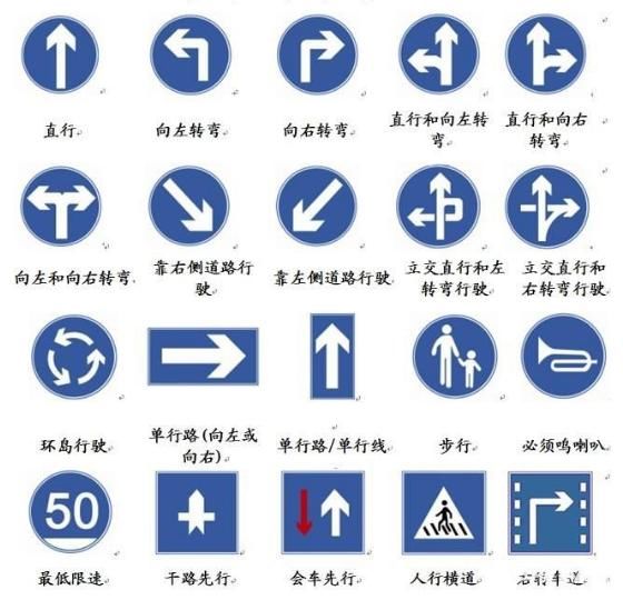 科目三考试万万要记住这几点,太实用了,后悔没早知道!