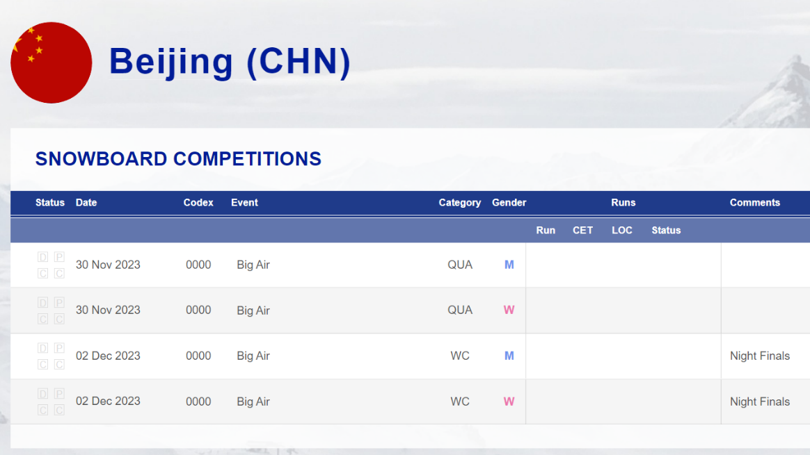 国际雪联公布2023/24赛季赛历，大跳台世界杯重回北京首钢园